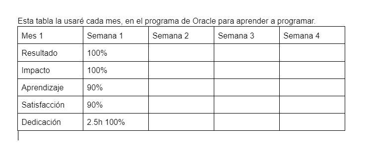 Ingrese aquí la descripción de esta imagen para ayudar con la accesibilidad