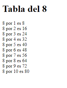 Tabla del 8