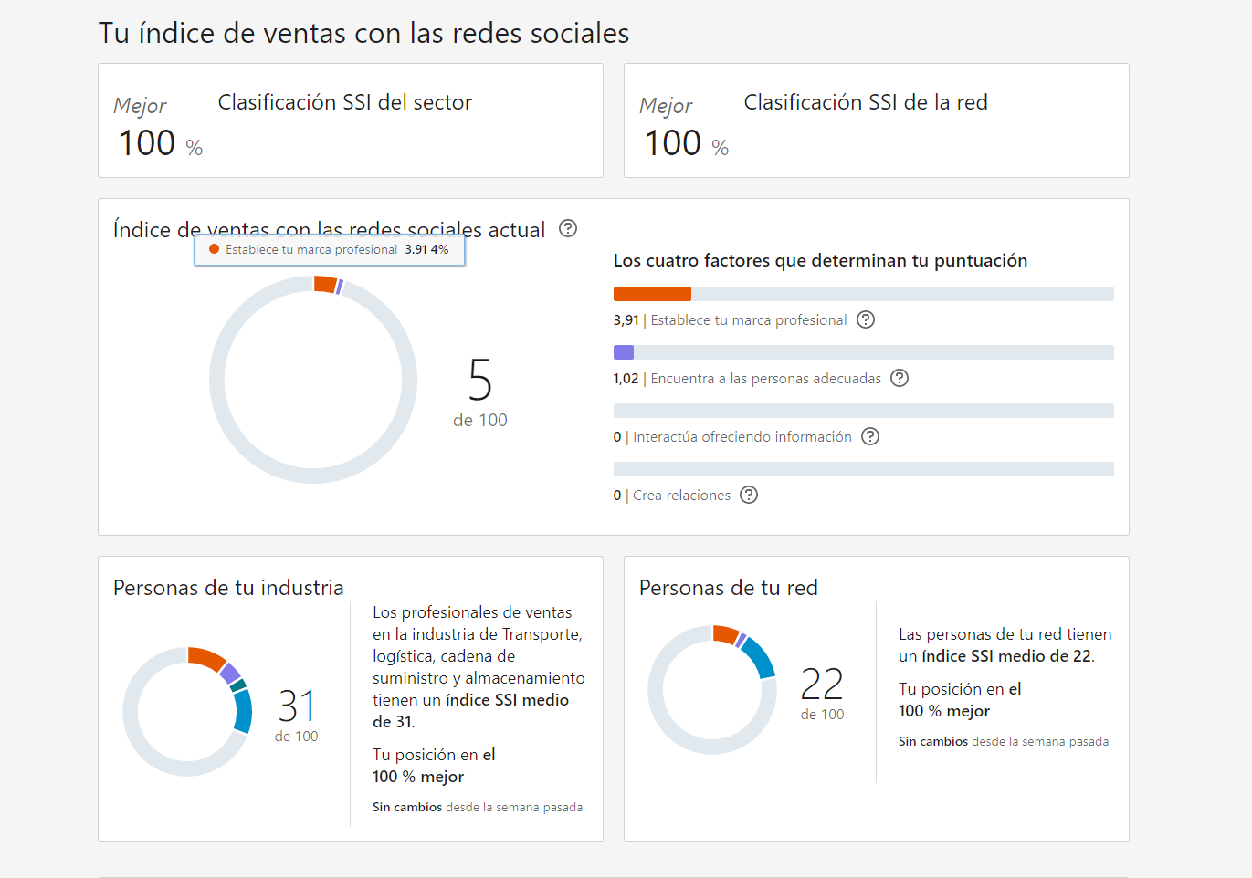 Ingrese aquí la descripción de esta imagen para ayudar con la accesibilidad