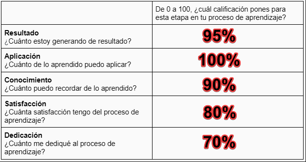 Ingrese aquí la descripción de esta imagen para ayudar con la accesibilidad