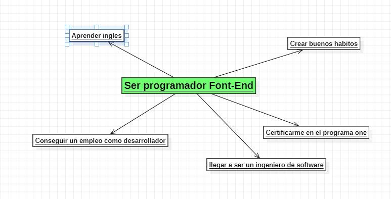 Ingrese aquí la descripción de esta imagen para ayudar con la accesibilidad