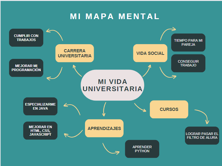 Ingrese aquí la descripción de esta imagen para ayudar con la accesibilidad