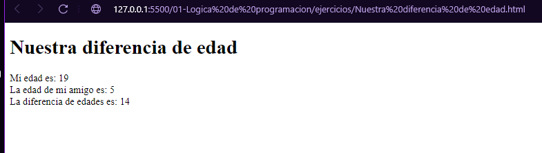 Ingrese aquí la descripción de esta imagen para ayudar con la accesibilidad