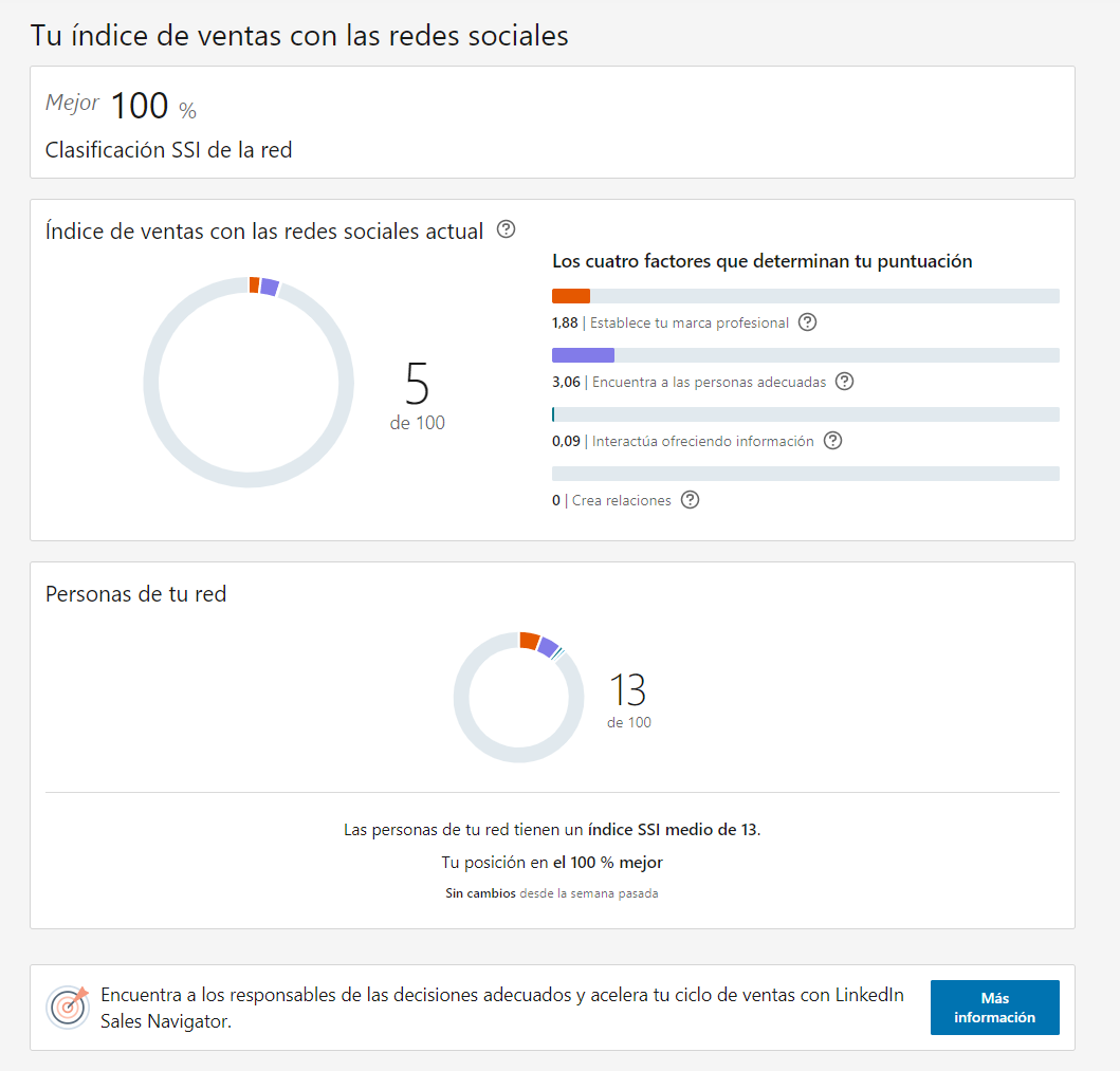 Ingrese aquí la descripción de esta imagen para ayudar con la accesibilidad