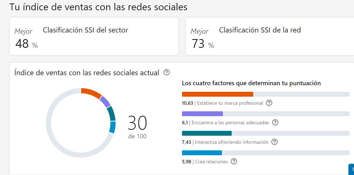 Ingrese aquí la descripción de esta imagen para ayudar con la accesibilidad