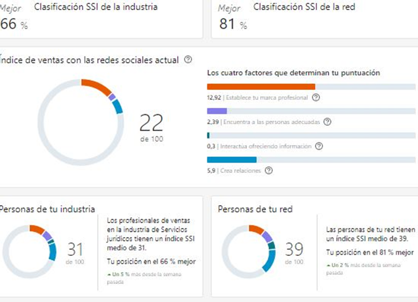 Ingrese aquí la descripción de esta imagen para ayudar con la accesibilidad