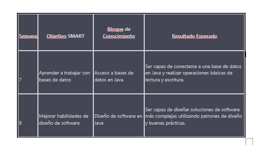 Ingrese aquí la descripción de esta imagen para ayudar con la accesibilidad