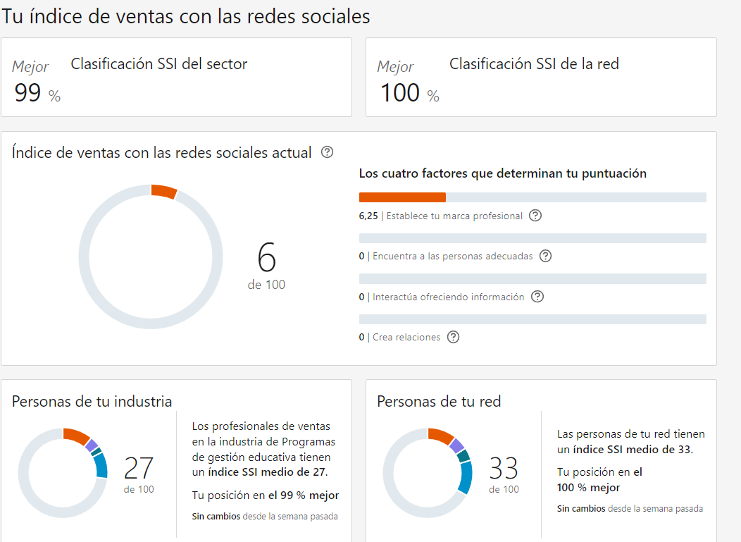 Ingrese aquí la descripción de esta imagen para ayudar con la accesibilidad