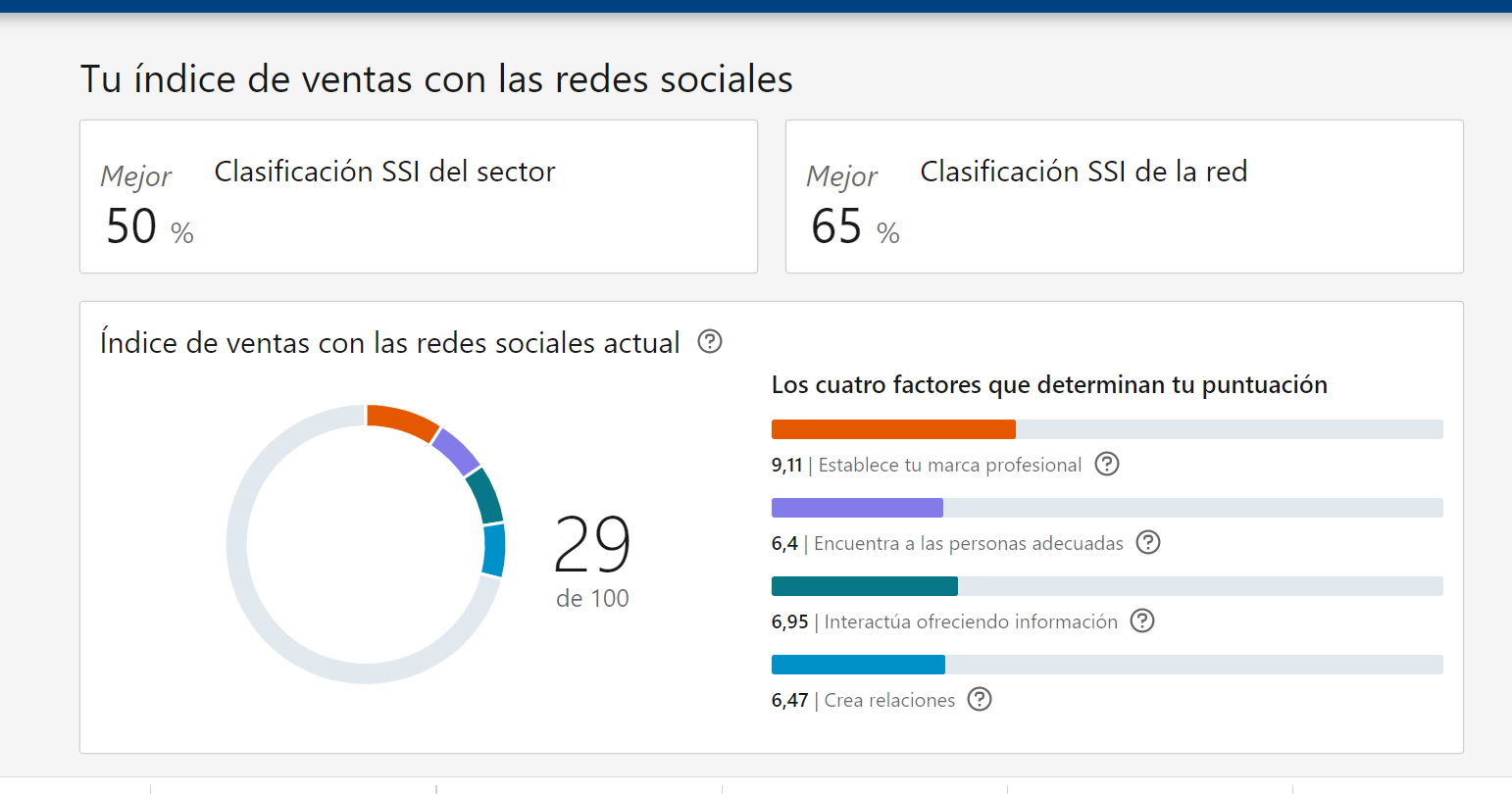 Ingrese aquí la descripción de esta imagen para ayudar con la accesibilidad