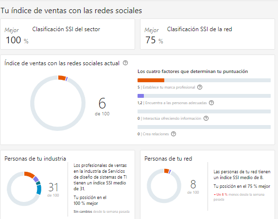 Ingrese aquí la descripción de esta imagen para ayudar con la accesibilidad