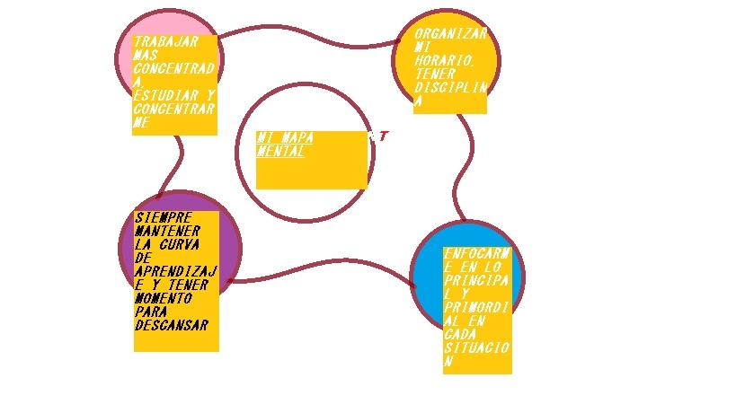 Ingrese aquí la descripción de esta imagen para ayudar con la accesibilidad