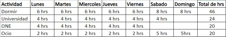 Ingrese aquí la descripción de esta imagen para ayudar con la accesibilidad