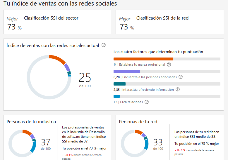 Ingrese aquí la descripción de esta imagen para ayudar con la accesibilidad