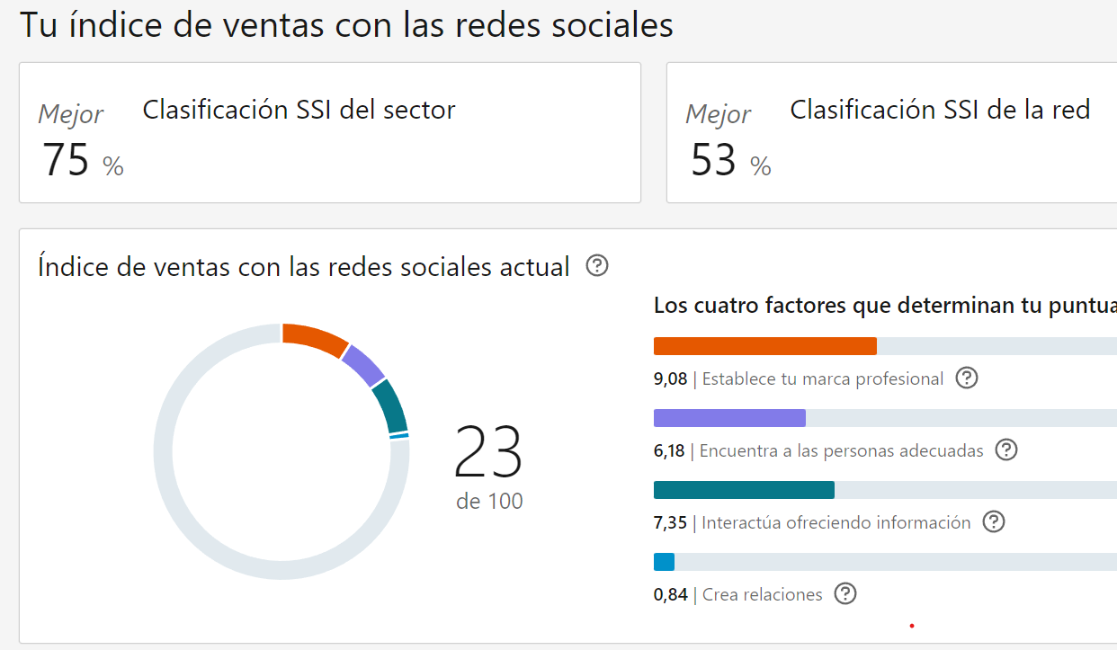 Ingrese aquí la descripción de esta imagen para ayudar con la accesibilidad