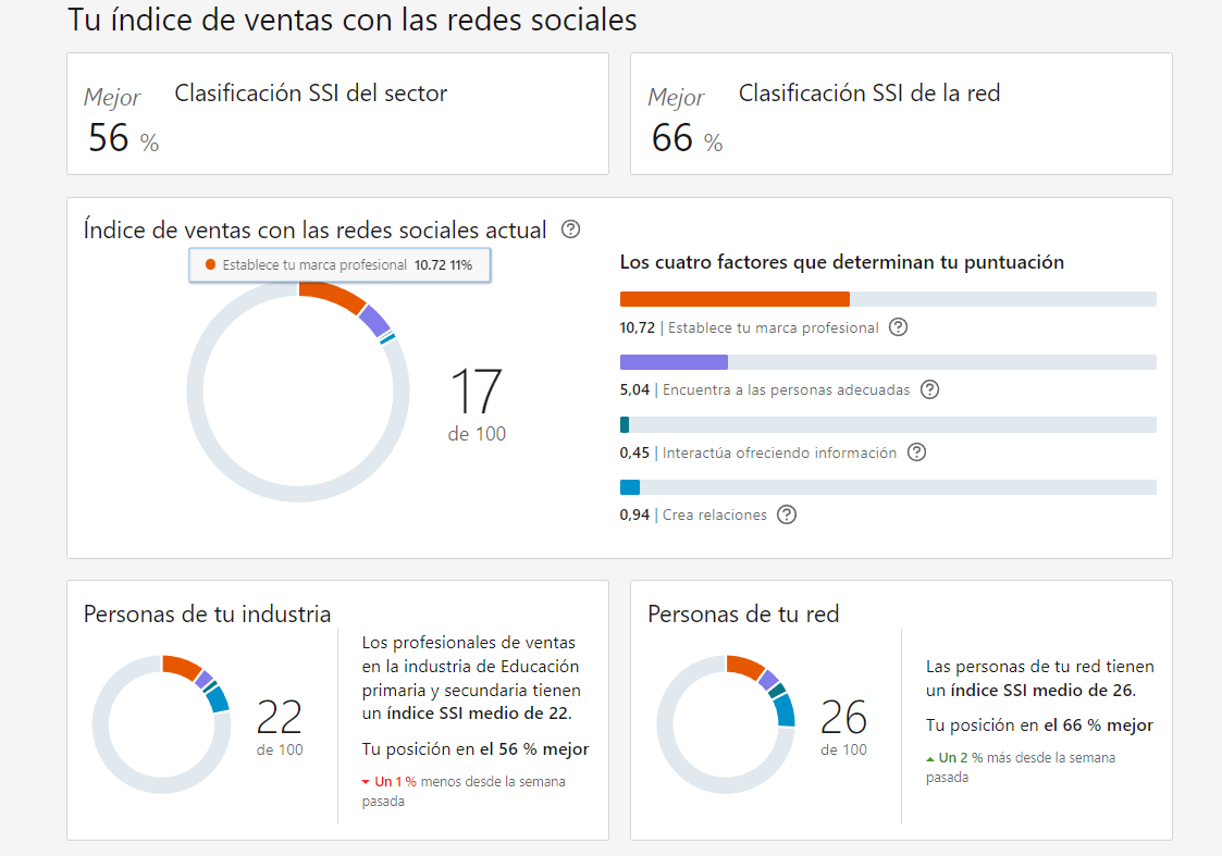 Ingrese aquí la descripción de esta imagen para ayudar con la accesibilidad