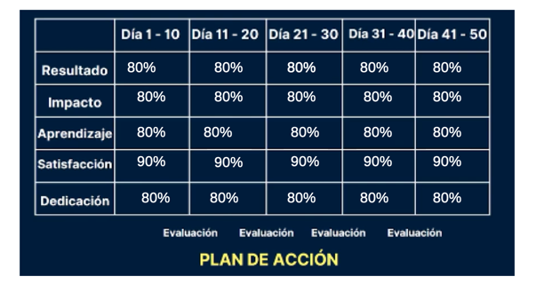 Ingrese aquí la descripción de esta imagen para ayudar con la accesibilidad