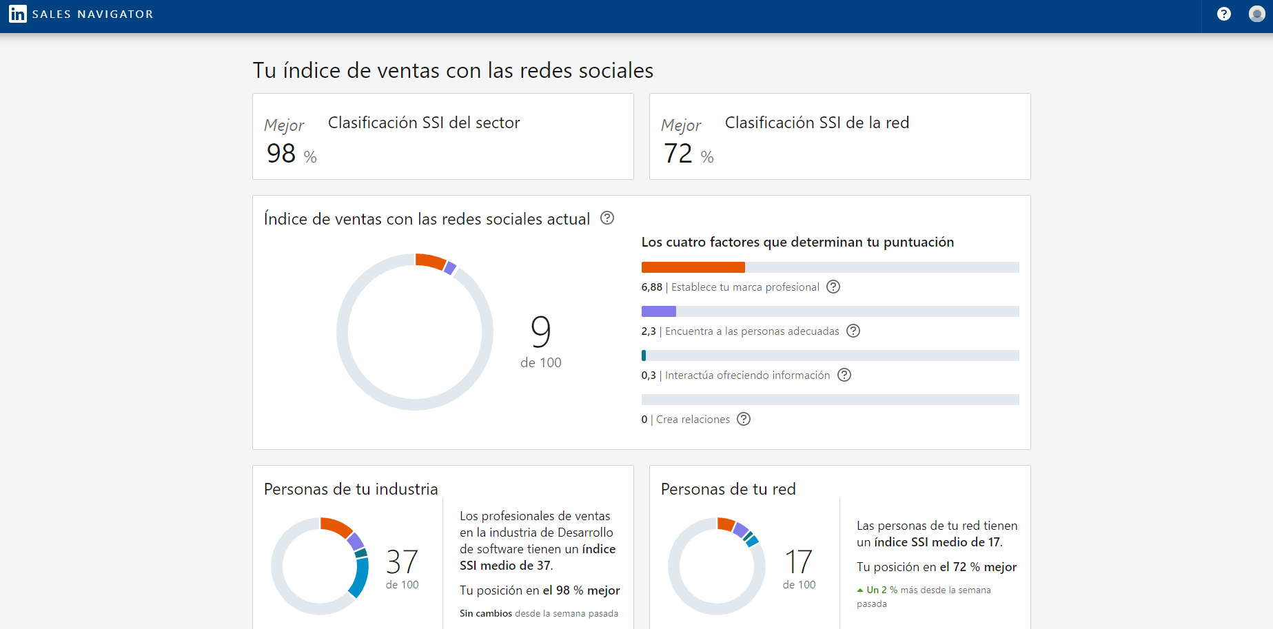 Ingrese aquí la descripción de esta imagen para ayudar con la accesibilidad