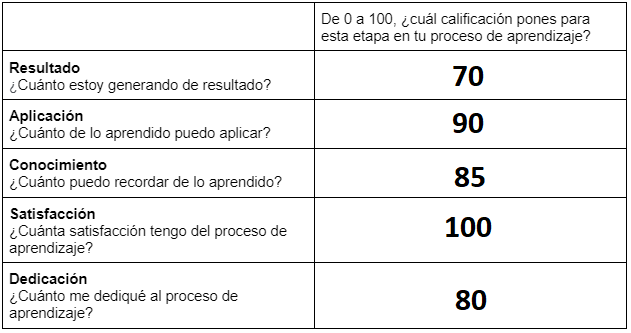 Ingrese aquí la descripción de esta imagen para ayudar con la accesibilidad