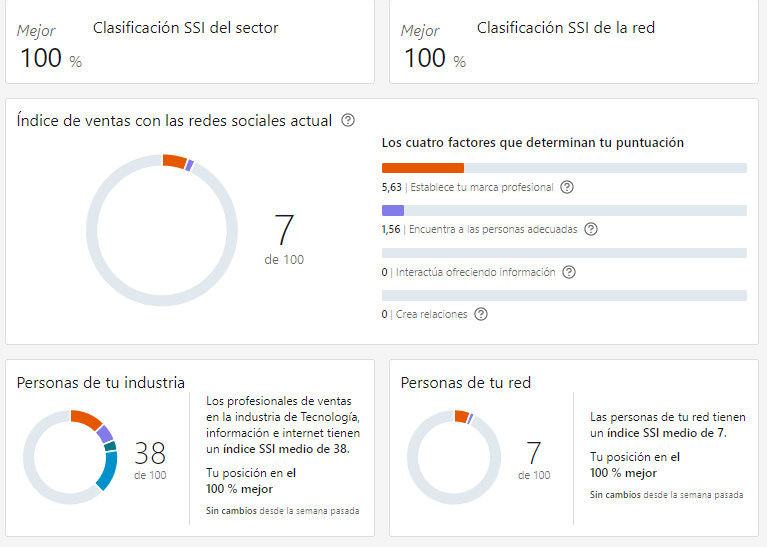 Ingrese aquí la descripción de esta imagen para ayudar con la accesibilidad