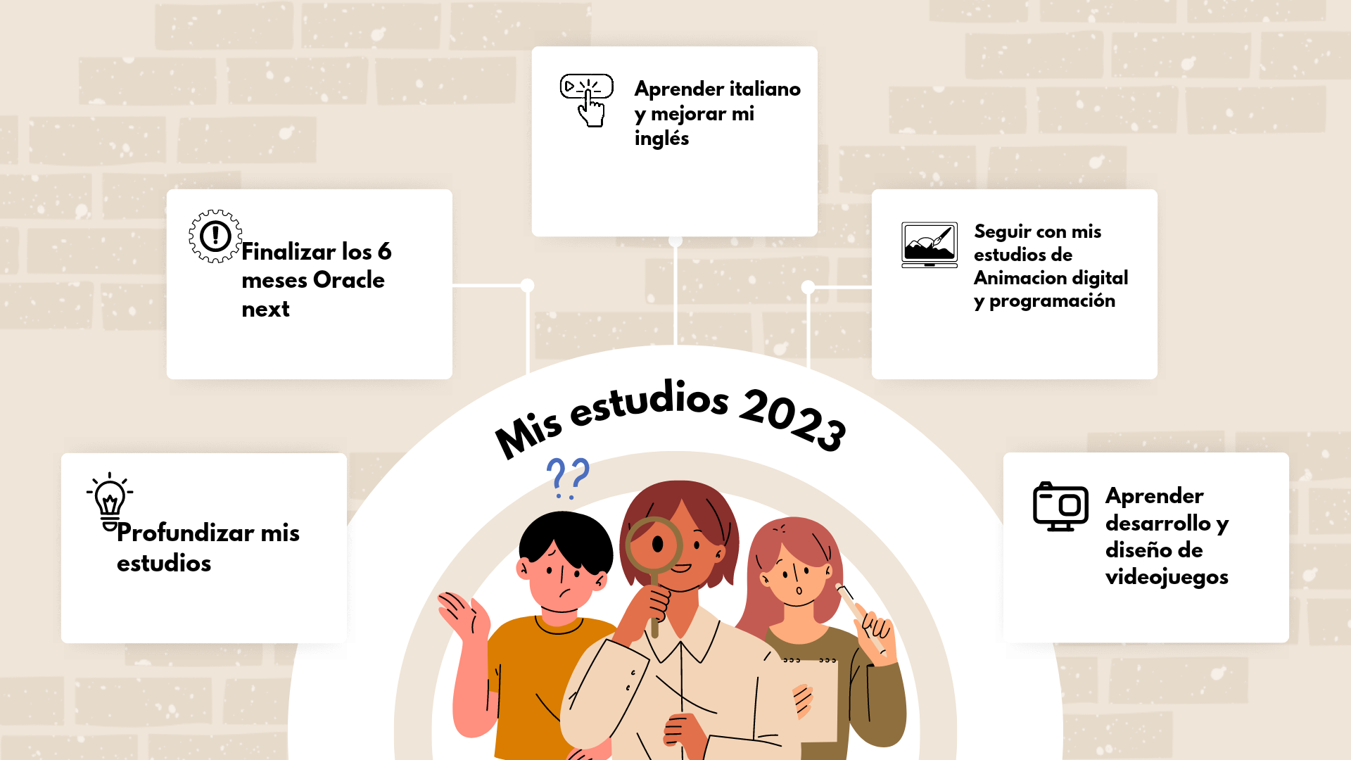 Ingrese aquí la descripción de esta imagen para ayudar con la accesibilidad