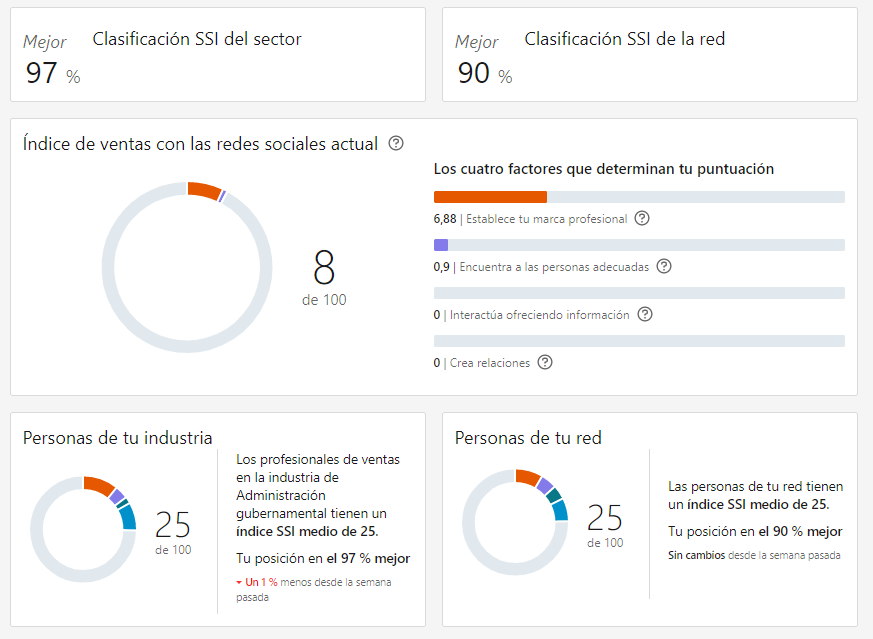 Ingrese aquí la descripción de esta imagen para ayudar con la accesibilidad