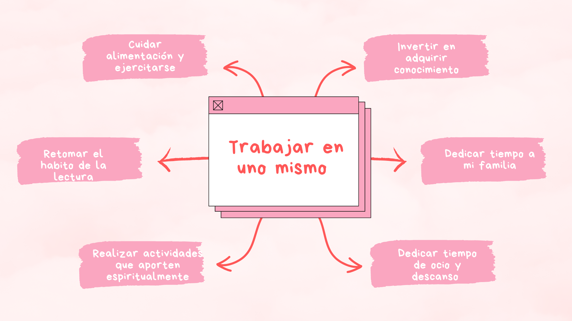 Ingrese aquí la descripción de esta imagen para ayudar con la accesibilidad