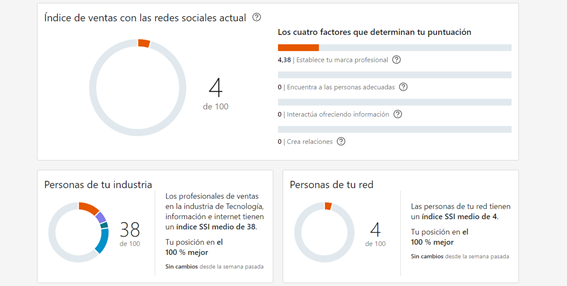 Ingrese aquí la descripción de esta imagen para ayudar con la accesibilidad