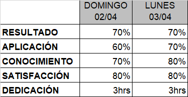 Ingrese aquí la descripción de esta imagen para ayudar con la accesibilidad