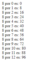 Ingrese aquí la descripción de esta imagen para ayudar con la accesibilidad