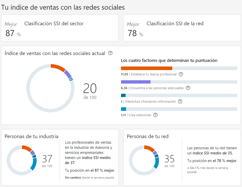 Ingrese aquí la descripción de esta imagen para ayudar con la accesibilidad