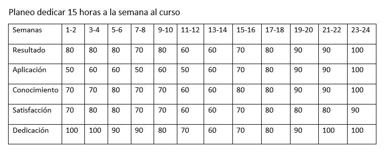 Ingrese aquí la descripción de esta imagen para ayudar con la accesibilidad