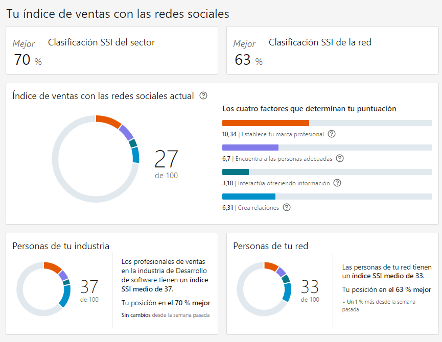 Ingrese aquí la descripción de esta imagen para ayudar con la accesibilidad