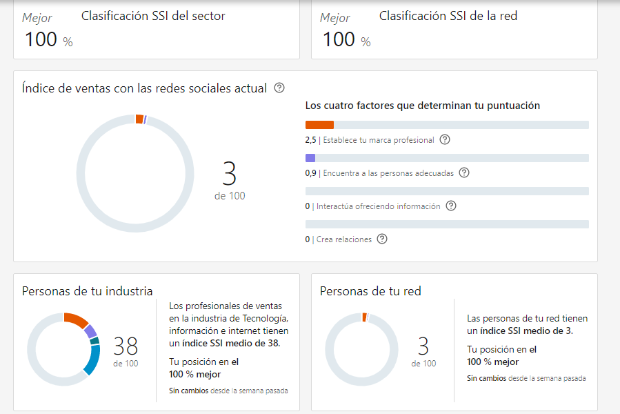 Ingrese aquí la descripción de esta imagen para ayudar con la accesibilidad