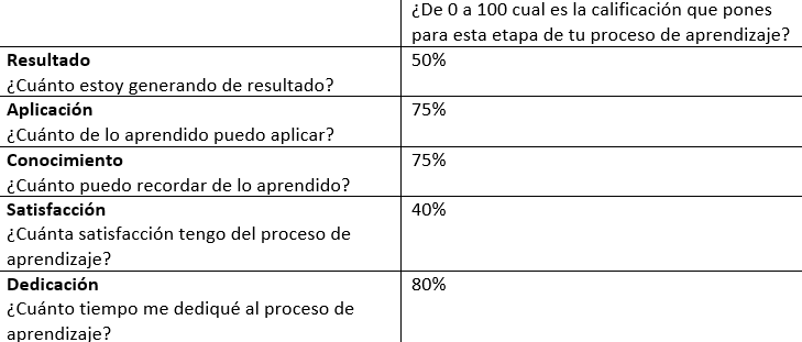 Ingrese aquí la descripción de esta imagen para ayudar con la accesibilidad