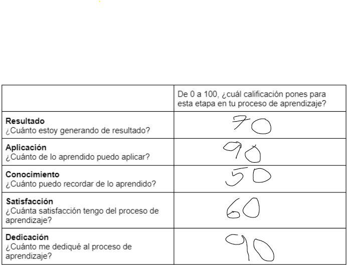 Ingrese aquí la descripción de esta imagen para ayudar con la accesibilidad