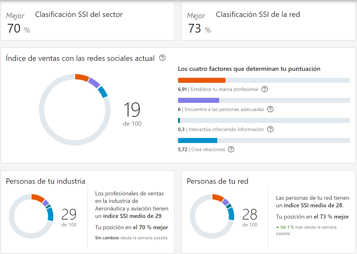 Ingrese aquí la descripción de esta imagen para ayudar con la accesibilidad