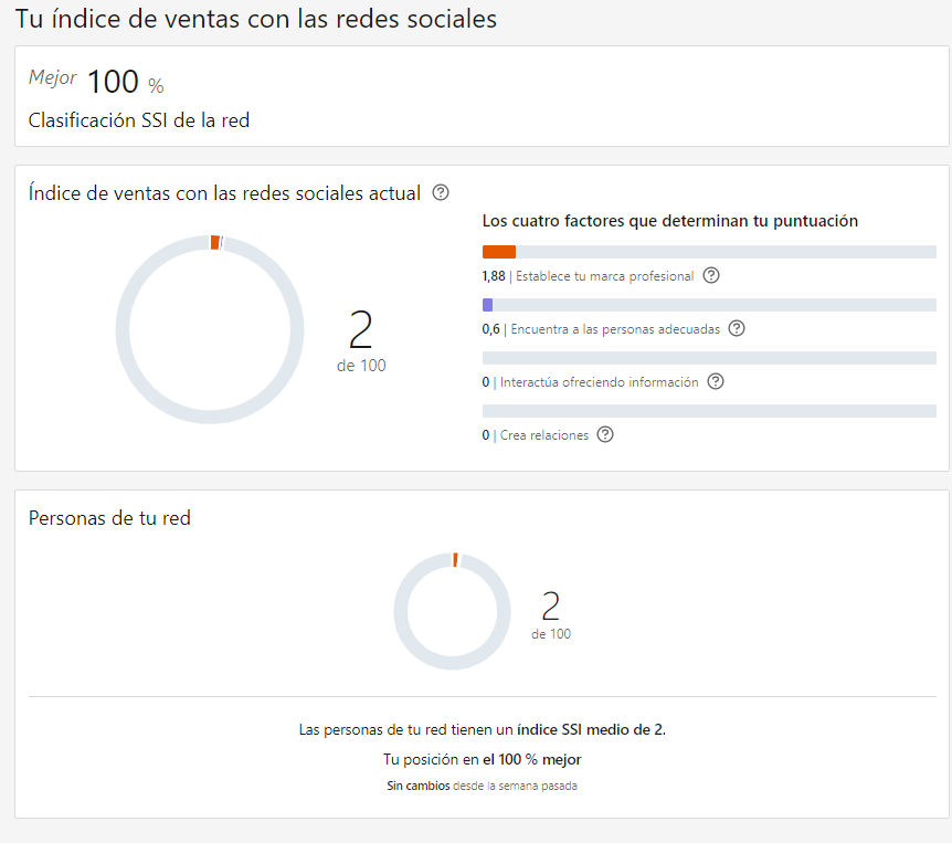 Ingrese aquí la descripción de esta imagen para ayudar con la accesibilidad