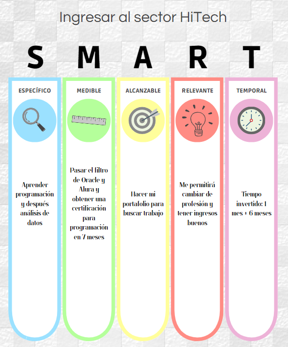 Ingrese aquí la descripción de esta imagen para ayudar con la accesibilidad