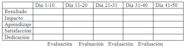 Ingrese aquí la descripción de esta imagen para ayudar con la accesibilidad