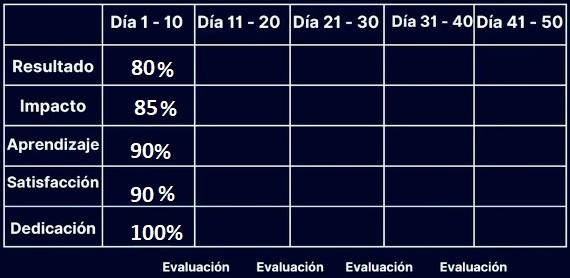 Ingrese aquí la descripción de esta imagen para ayudar con la accesibilidad