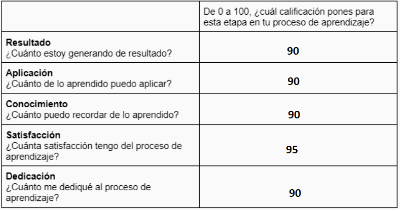 Ingrese aquí la descripción de esta imagen para ayudar con la accesibilidad