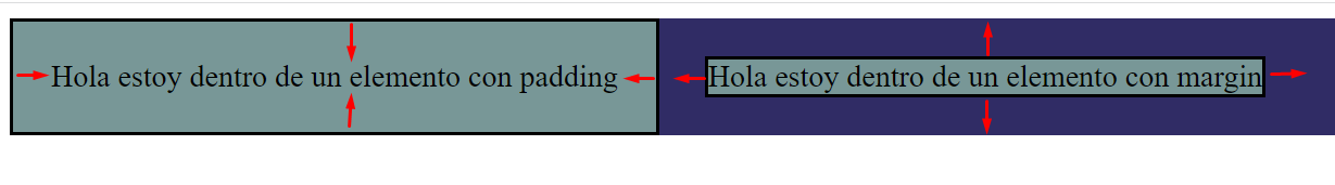 diferencia de margin con padding