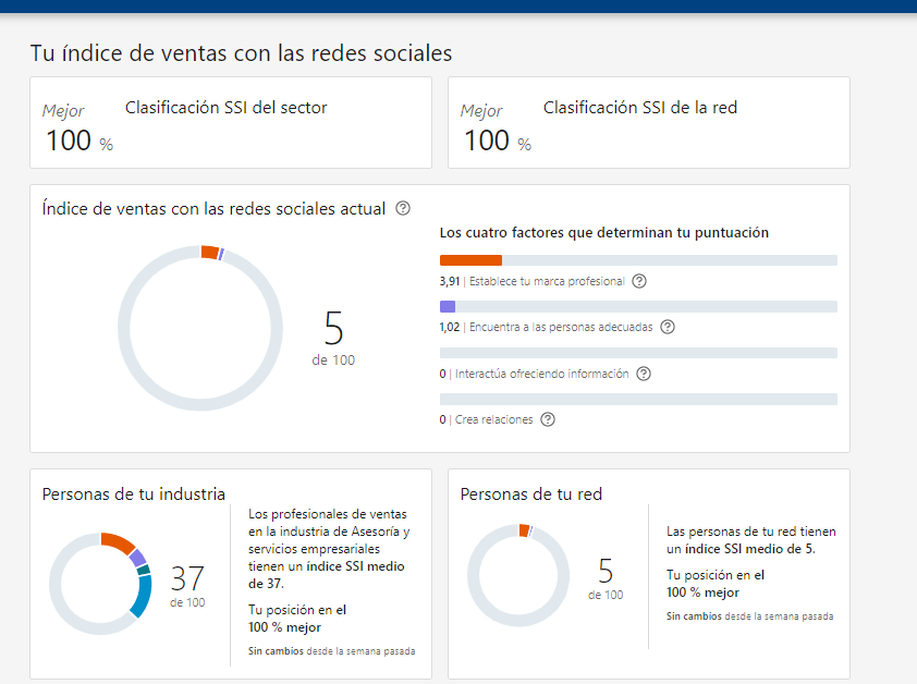 Ingrese aquí la descripción de esta imagen para ayudar con la accesibilidad