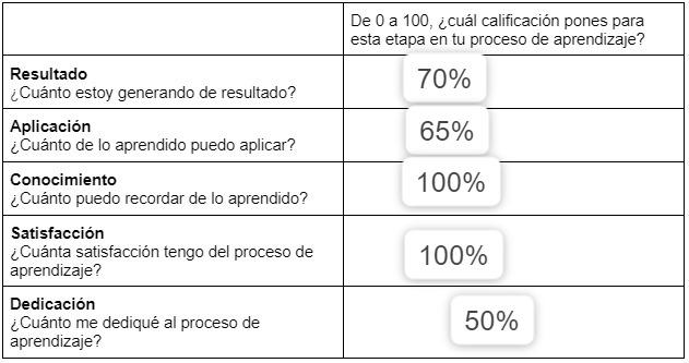 Ingrese aquí la descripción de esta imagen para ayudar con la accesibilidad