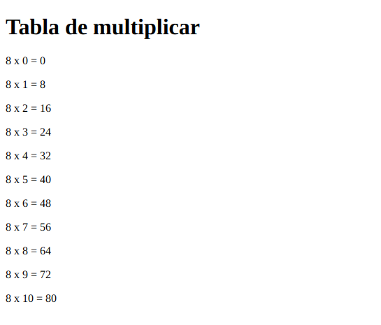 Ingrese aquí la descripción de esta imagen para ayudar con la accesibilidad