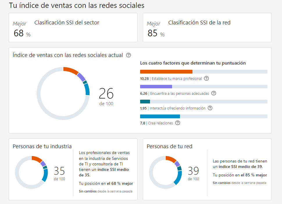 Ingrese aquí la descripción de esta imagen para ayudar con la accesibilidad