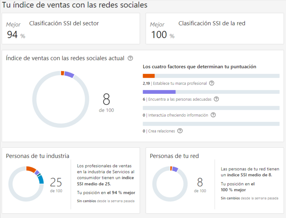 Ingrese aquí la descripción de esta imagen para ayudar con la accesibilidad