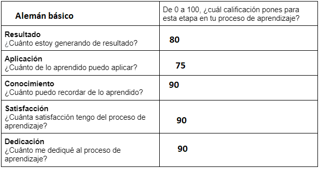 Ingrese aquí la descripción de esta imagen para ayudar con la accesibilidad