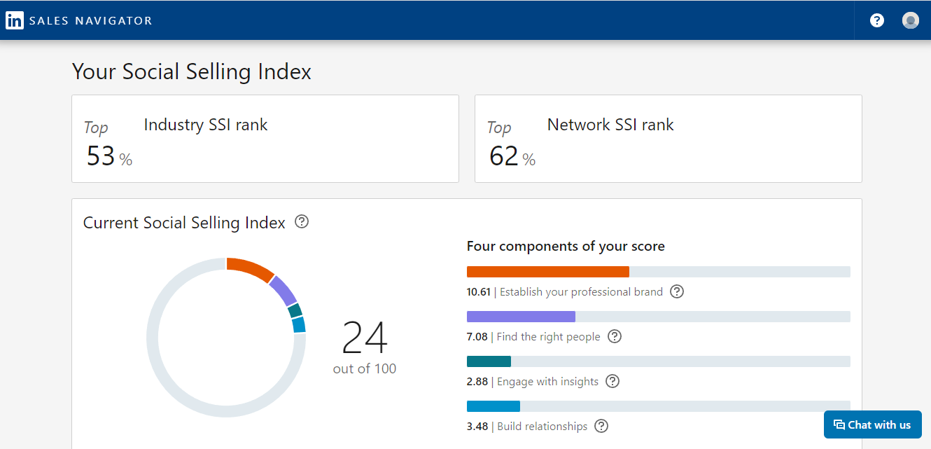 SSI perfil en LinkedIn