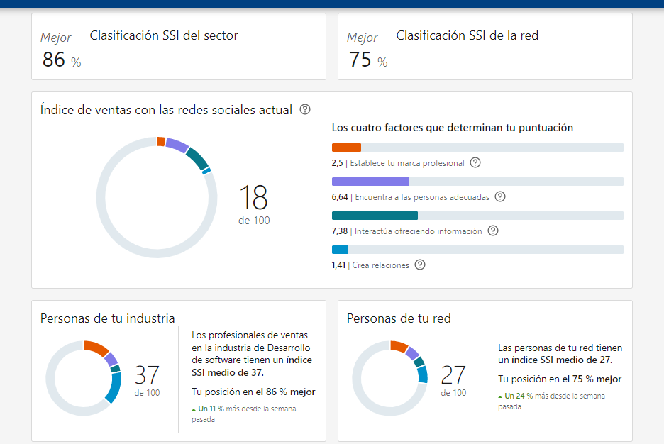 Ingrese aquí la descripción de esta imagen para ayudar con la accesibilidad